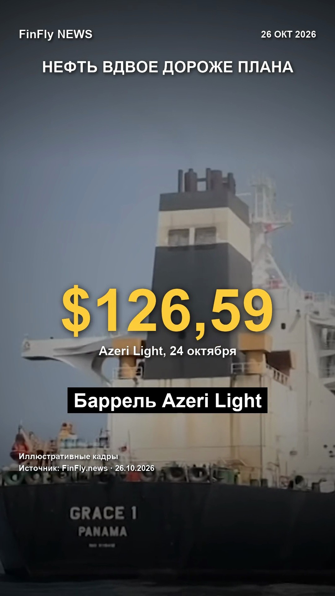 Azeri Light по $126 при бюджете $65: куда идут нефтяные сверхдоходы Азербайджана