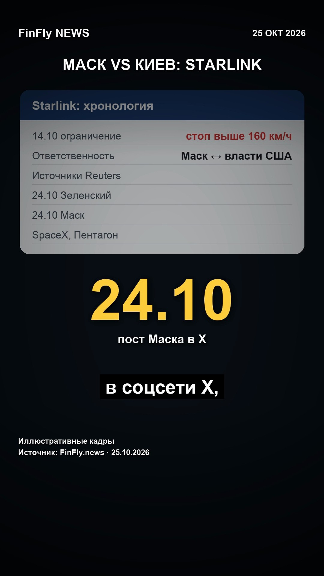 Маск обвинил ВСУ в нарушении правил Starlink. Зеленский: связь восстановлена