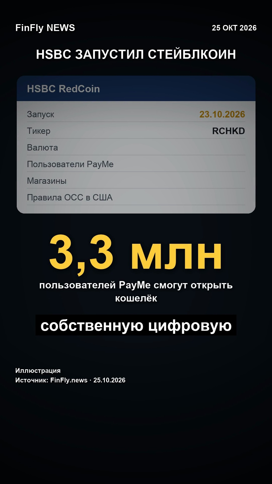 HSBC запустил стейблкоин RedCoin: доступ для 3,3 млн пользователей PayMe в Гонконге