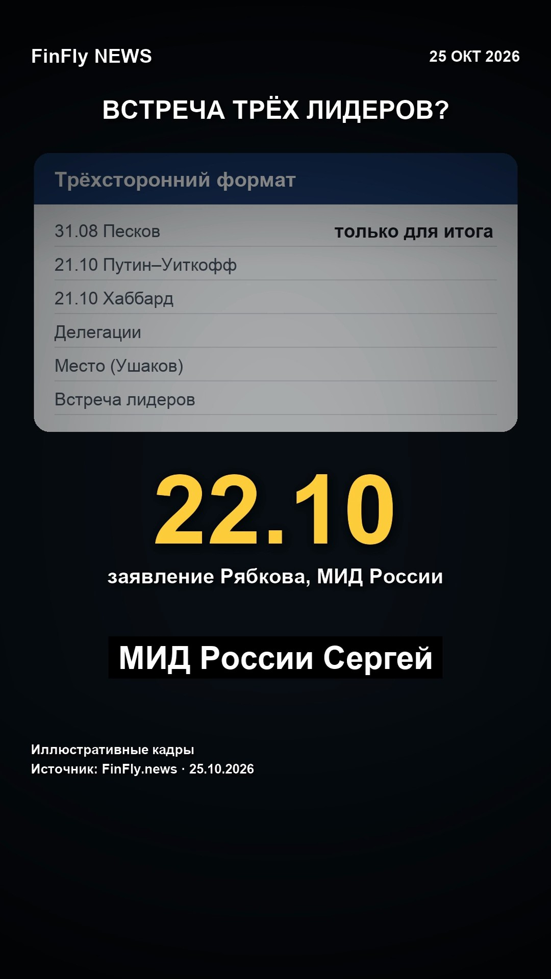 Встреча Путина, Трампа и Зеленского: что подтвердила Москва и чего пока нет