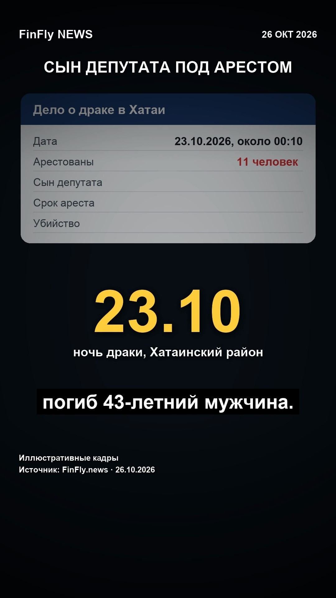 Сын депутата арестован после смертельной драки в Баку, но в убийстве его не обвиняют