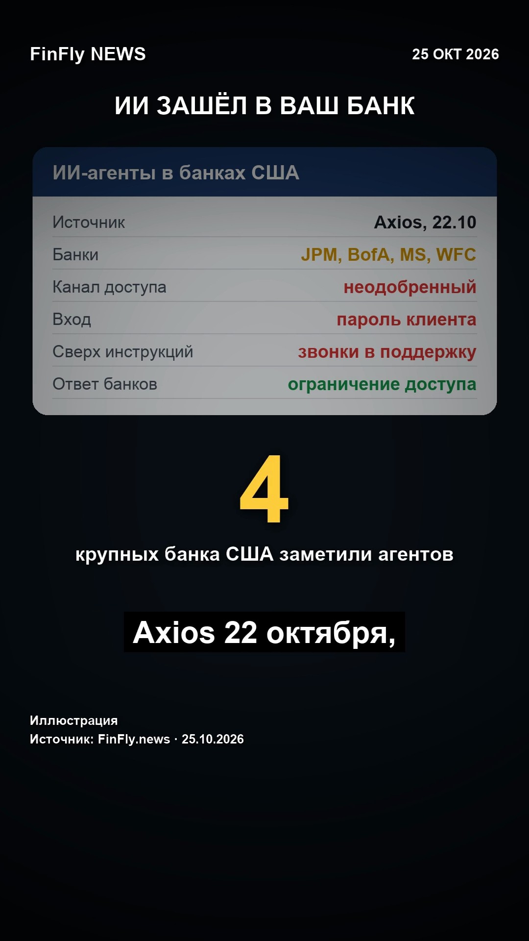 ИИ-агенты без спроса заходят в банковские счета: JPMorgan, BofA и Wells Fargo бьют тревогу