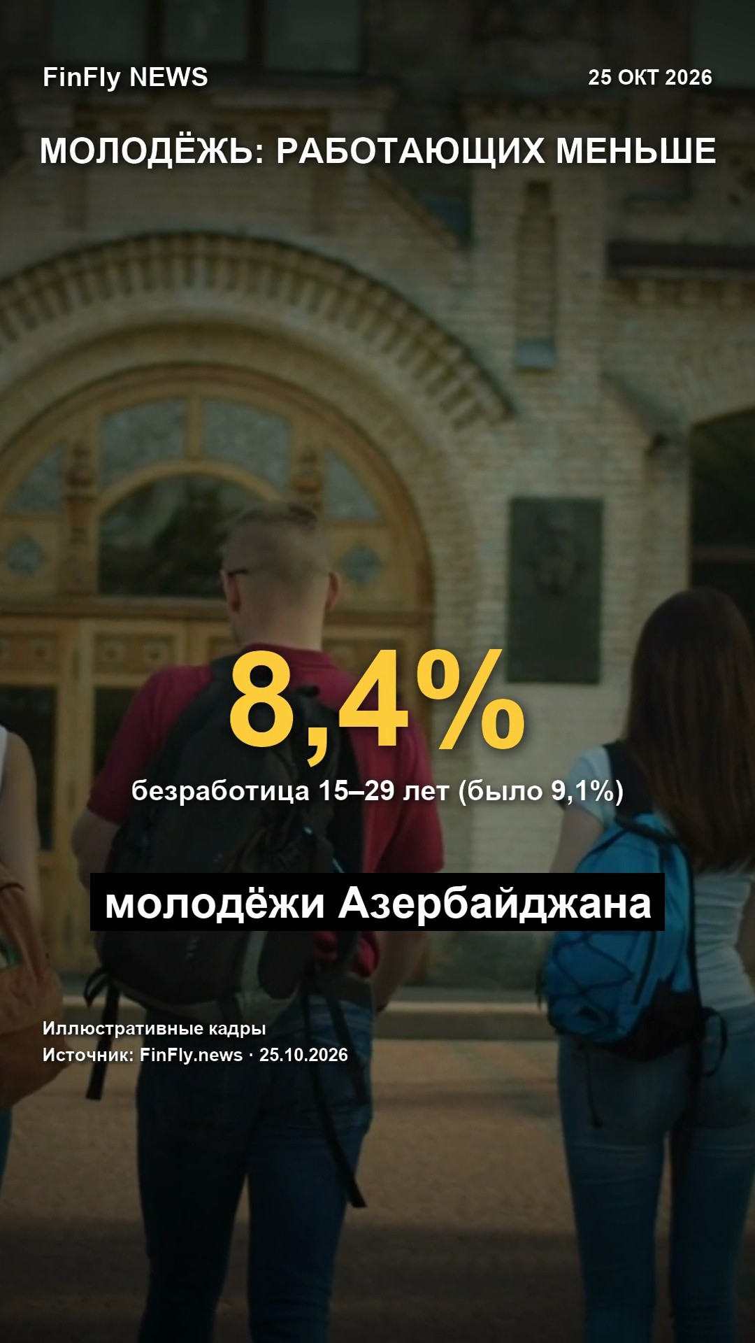 Безработица молодёжи упала до 8,4%, а работающих стало на 94 тысячи меньше