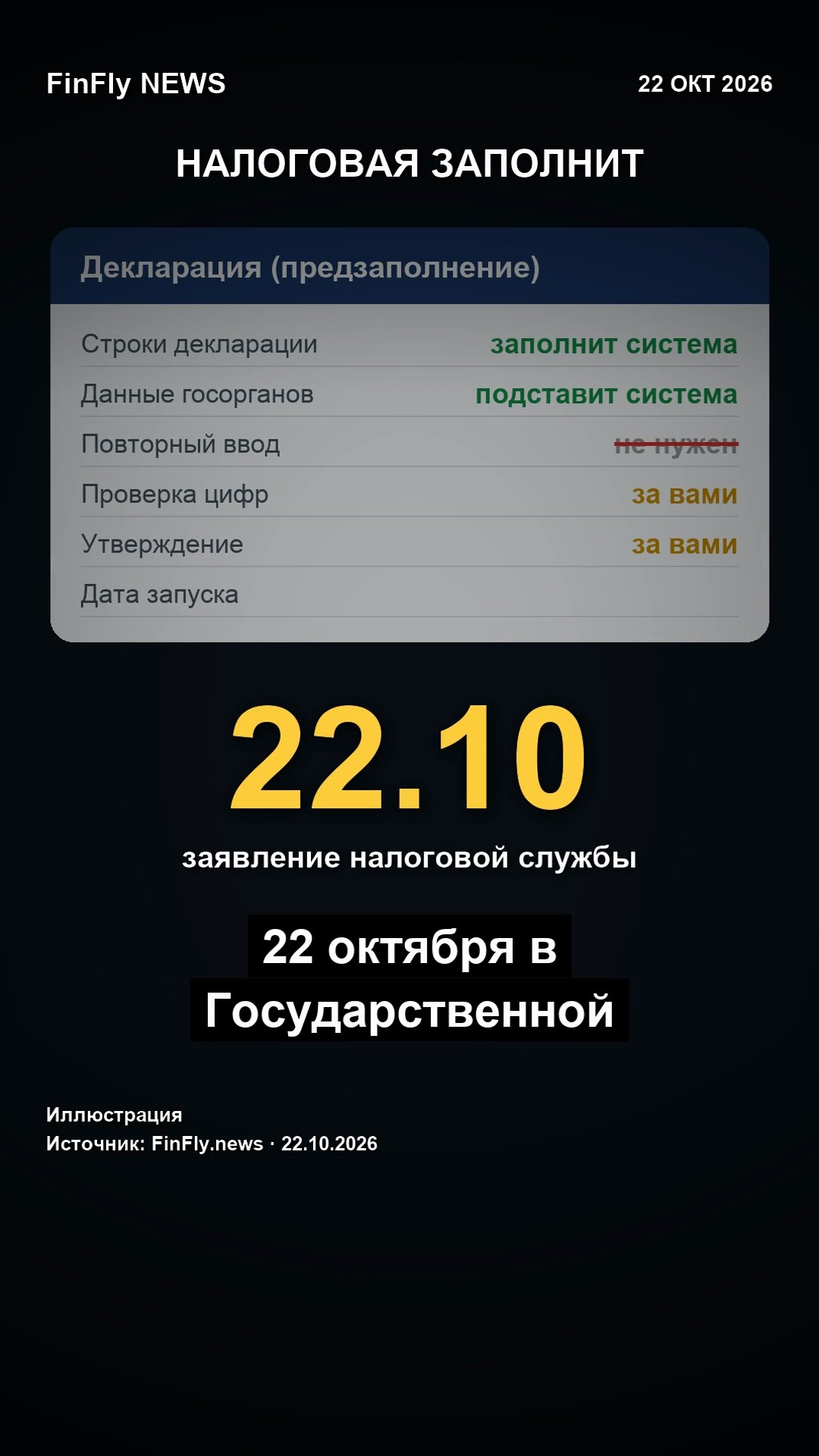 Налоговая заполнит декларацию за вас: что изменится для микропредпринимателей