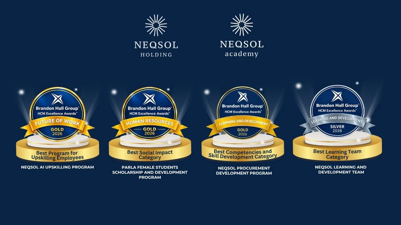 NEQSOL Holding Wins Four International Brandon Hall Group Awards